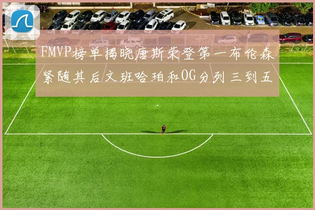 FMVP榜单揭晓唐斯荣登第一布伦森紧随其后文班哈珀和OG分列三到五位